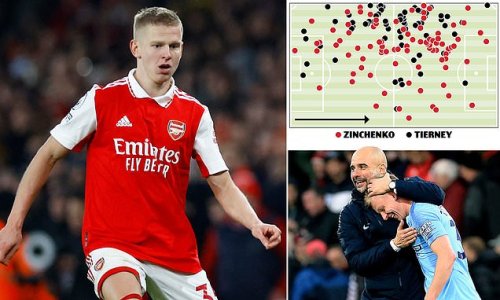 Oleksandr Zinchenko Is Reinventing The Left-back Role Having Become The ...