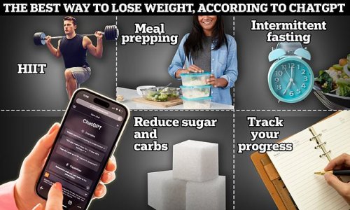 We asked AI for its top 5 tips to lose weight... here's what it said