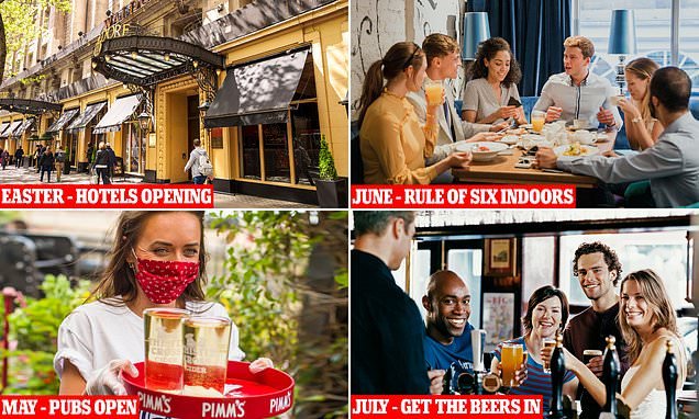 Roadmap out of lockdown (but it'll take until July): Blueprint for UK's pubs, restaurants and hotels would see curbs eased at four-weekly intervals starting with 'limited' Easter holidays