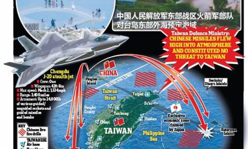 China unleashes its power: Worldwide outrage as ballistic missiles fly over Taiwan prompting Japan to demand 'immediate' halt to military drills or risk destroying peace in the region
