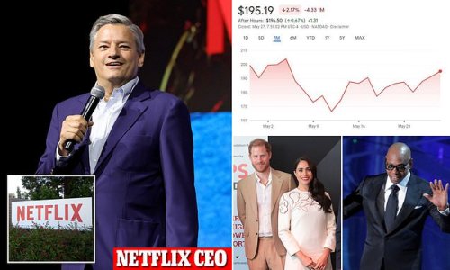 Netflix CEO says 75% stock drop was 'horrifying, disappointing and embarrassing,' compares canceling Dave Chappelle to censorship in the Middle East and defends cutting Harry and Meghan's animated show