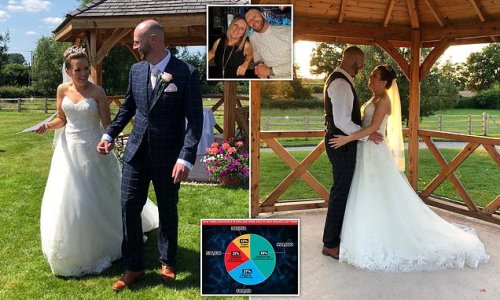 Couple's wedding was cancelled with less than 24-hours notice