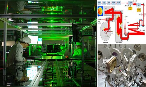 World's most intense LASER is revealed