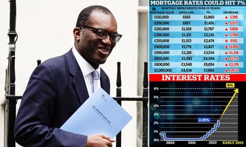 Housing market in chaos as banks pull mortgage offers and homeowners 'sell up because they can't afford repayments': First-time buyers must PROVE they can afford 7% interest rates as £58,000 could be wiped off average home