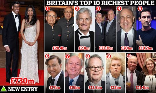 The changing fortunes of Britain's Rich List 2022: Roman Abramovich's wealth HALVES to £6bn, Rishi Sunak and his wife are a new entry with £730m... while £28.47BN Hinduja brothers top list and Duke of Westminster makes top 20