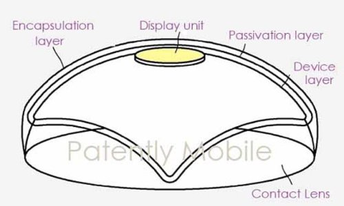Augmented reality contact lenses could soon be a reality as Samsung is granted patent