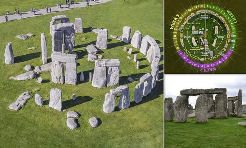 Stonehenge was NOT a giant calendar: Scientists pour cold water on popular theory which they say is based on 'forced interpretations' of the monument's connection to astronomy