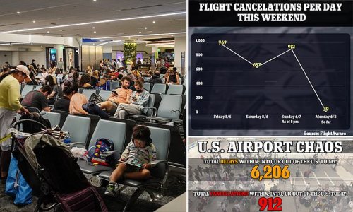 Flight attendant union rep says US air travel is suffering a 'breakdown' and the 'job is not sustainable' for overstretched staff - as American travelers are hit by another weekend of travel chaos with more than 1,000 cancelations