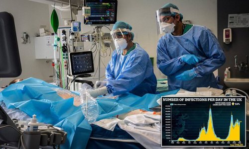 Long Covid hits more than a THIRD of sufferers, study finds