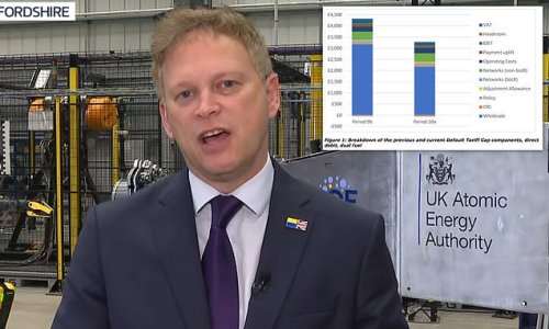 Grant Shapps admits he doesn't have a heat pump and nor does No10 - as government prepares to add £100 a year to gas bills in 'green drive' to encourage Brits to switch boilers