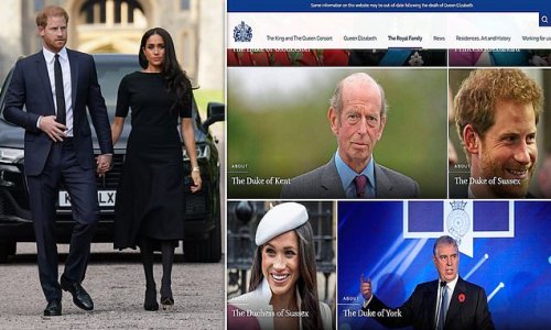 Harry and Meghan are 'demoted' to the bottom of the Royal Family's website and placed alongside disgraced Prince Andrew and minor royals