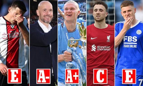 PREMIER LEAGUE REPORT CARDS - PART TWO: Man City get top marks as they chase a historic Treble while Man United and Newcastle can be happy with their campaigns... but Liverpool and Spurs slipped back as Leicester and Saints failed miserably