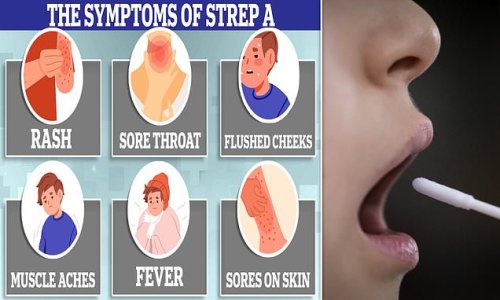 Britain should roll out Covid-style LATERAL FLOW tests for Strep A to relieve pressure on swamped GPs and A&Es, experts say - as online supplies SELL OUT in light of outbreak