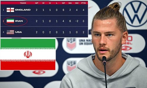 US Soccer 'did NOT coordinate with team players, coach Gregg Berhalter, or the federal government before tweeting image of Iranian flag without the Islamic Republic emblem'