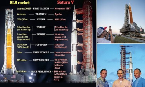 How does NASA's new mega moon rocket stack up against Neil Armstrong's Saturn V? Ahead of its launch debut later this month, MailOnline compares the $23 billion SLS to its 1960s predecessor