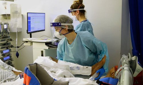 Average age of seriously-ill Covid patient falls by 10 years to 49