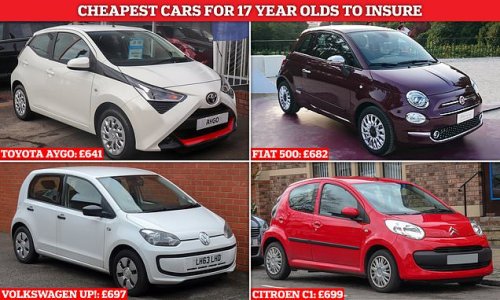 We reveal the ten cheapest cars for 17 year old motorists to insure