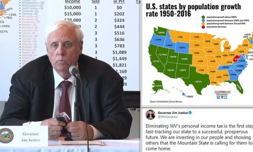 West Virginia Gov. wants to eliminate personal income tax