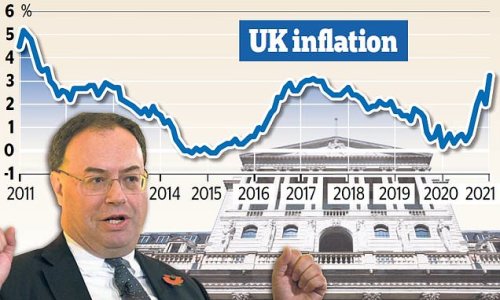 'Stagflation' threat puts heat on Bank of England's rate decision