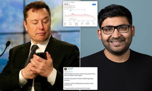 Elon Musk threatens to pull the plug on Twitter deal unless CEO Parag Agrawal provides proof that less than 5% of Twitter accounts are bots as tech giant files proxy statement with SEC that buyout will be at agreed price of $54.20 per share