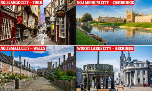 The best UK cities and towns for a staycation are named by Which? York and Cambridge get top ratings... while Ipswich and Hastings are ranked bottom