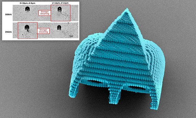 Nanotechnology - cover