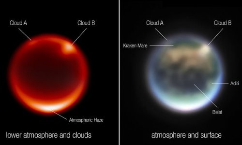 Saturn's largest moon is the only one in the solar system found to have seasonal weather patterns: James Webb spots large clouds on Titan that appear in the late summertime