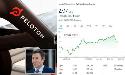 Peloton stocks make a partial recovery after leaked memo