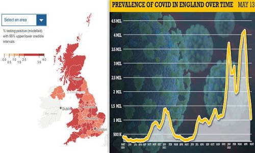 Cor-over-virus! England's Covid outbreak shrinks to its lowest size since mid-DECEMBER, with just over a million people infected last week... so how prevalent is the virus in YOUR area?