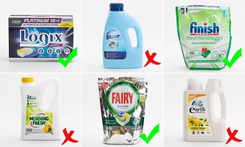 Consumer experts rank dishwasher detergents from best to worst