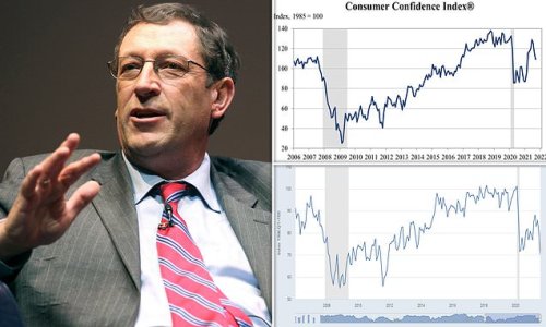 US is already in a recession that could be as bad as 2008, paper warns