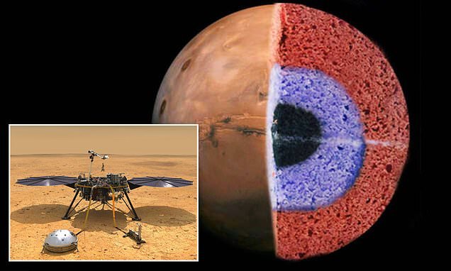 NASA lander determines Mars' crust resembles a three-layer cake