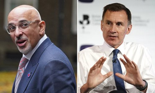 More than 50 Tory MPs including former Chancellor Nadhim Zahawi urge Rishi Sunak and Jeremy Hunt to scrap 'morally wrong' inheritance tax