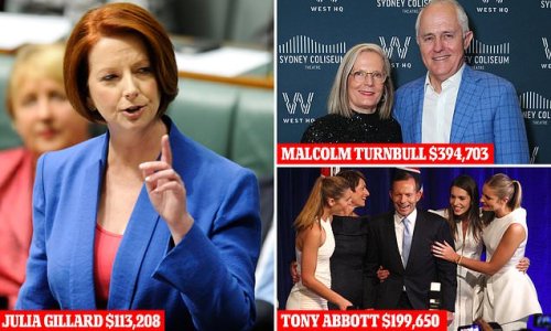 How much YOU are paying for former prime ministers
