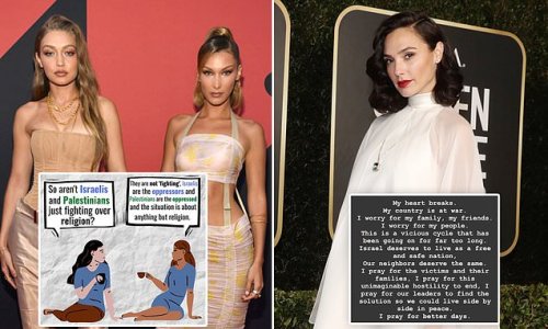 Bella Hadid opens herself to allegations of anti-Semitism