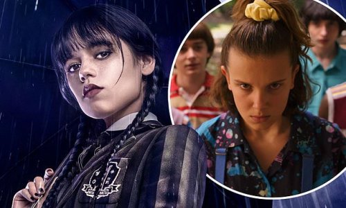 Wednesday becomes a smash hit for Netflix as it dethrones Stranger Things and breaks the streaming giant's viewership record