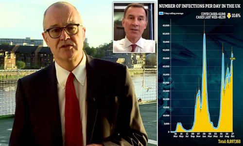 Jeremy Hunt tells Boris to 'act decisively and early' if cases rebound