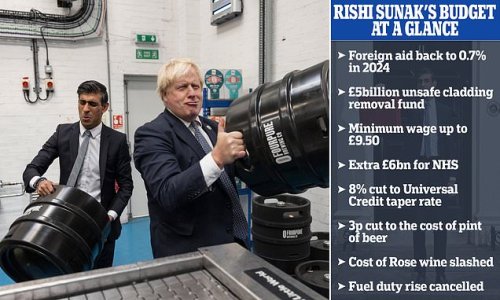 'Optimistic' Sunak gets Budget firepower thanks to UK growth upgrade