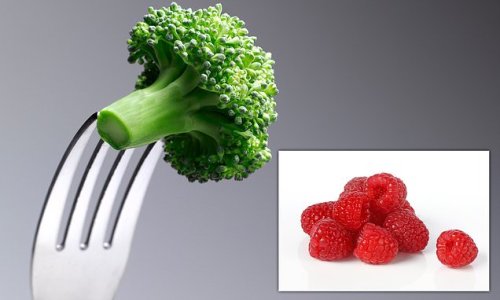 Broccoli and raspberries could give you COVID, health experts warn after learning that virus can live on popular foods for as long as a week