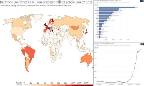 Revealed: Britain has world's SECOND biggest Covid outbreak currently - behind only Japan... so where else is in the worst 20?