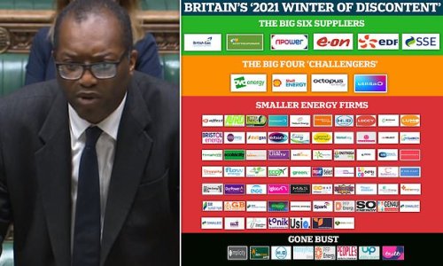 Energy firms demand price cap is scrapped due to soaring cost of gas
