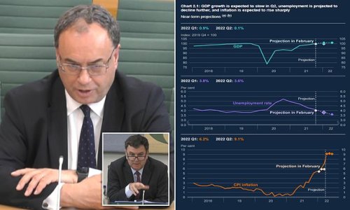 Bank of England chief Andrew Bailey issues 'apocalyptic' warning about food prices and urges Britons NOT to ask for pay rises to fight inflation