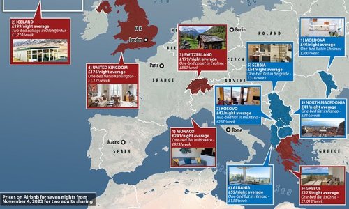 The bargain Airbnbs in Balkan Europe that YOU can rent for just £40 a night: Map reveals where holiday lets on the Continent are cheapest - including Albania, Moldova and Serbia
