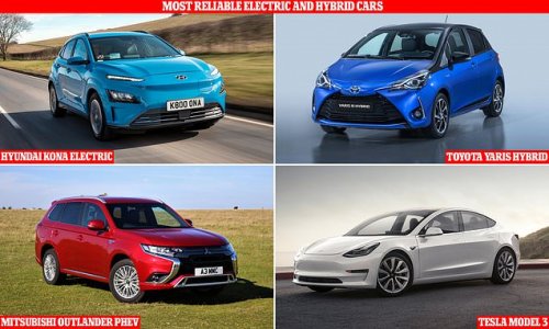 Most and least reliable electric and hybrid cars revealed