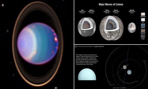 Are Aliens Hiding On Uranus' MOONS? Titania And Oberon May Have Oceans ...