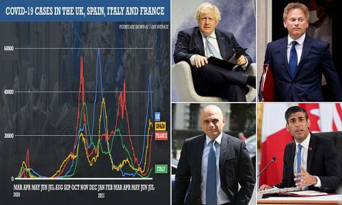 Ministers condemned for quarantine chaos amid raging cabinet battle