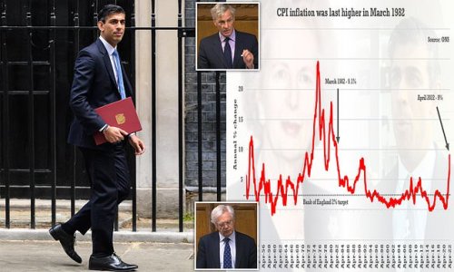 Furious Tories accuse Sunak of 'throwing red meat to socialists' with £5bn windfall tax on oil and gas firm profits as Chancellor claims to be following in the footsteps of THATCHER - and Labour says they have won the argument