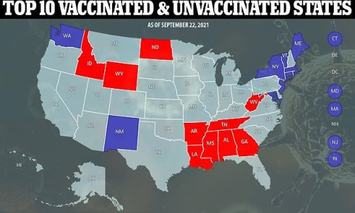 Least vaccinated states are recording 4x the deaths as most vaxxed