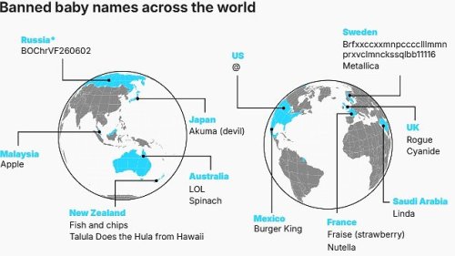 The surprising baby names that are BANNED around the world - including Linda