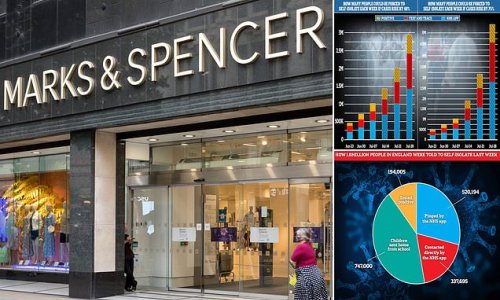 M&S boss warns of cut to store hours amid 'pingdemic' chaos